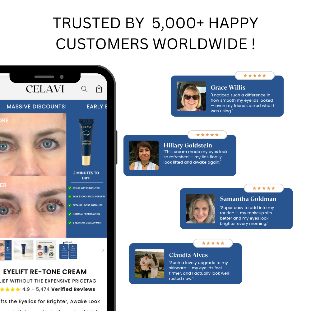 EyeLift Re-Tone Cream